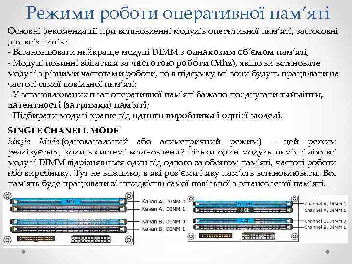 Режими роботи оперативної пам’яті Основні рекомендації при встановленні модулів оперативної пам’яті, застосовні для всіх