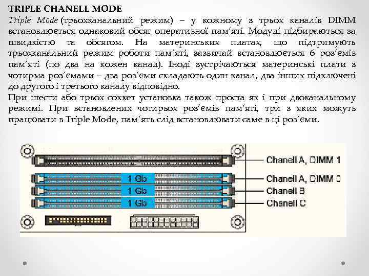 TRIPLE CHANELL MODE Triple Mode (трьохканальний режим) – у кожному з трьох каналів DIMM