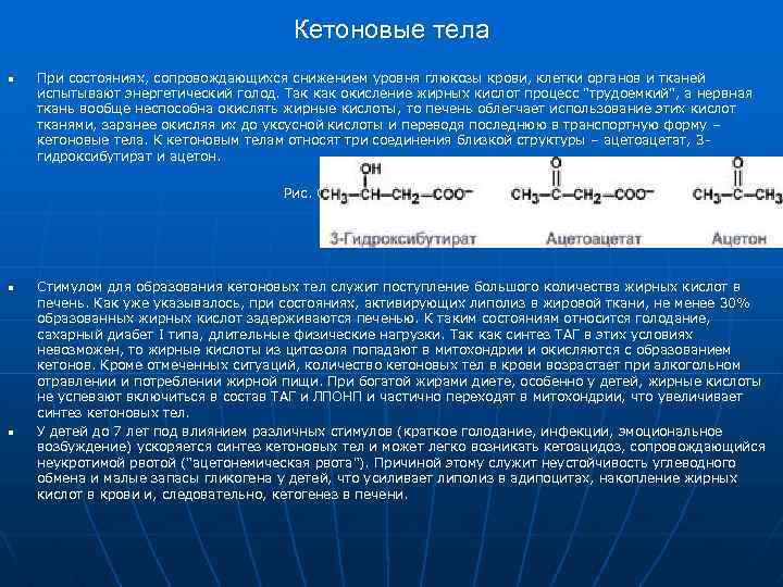 Кетонов инструкция