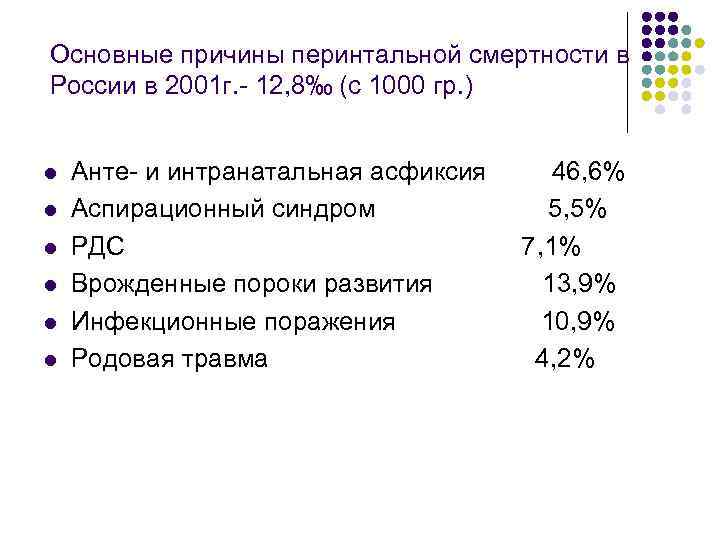 Основные причины перинтальной смертности в России в 2001 г. - 12, 8‰ (с 1000