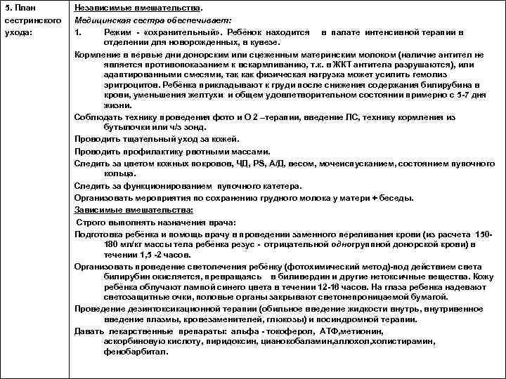 5. План сестринского ухода: Независимые вмешательства. Медицинская сестра обеспечивает: 1. Режим - «охранительный» .