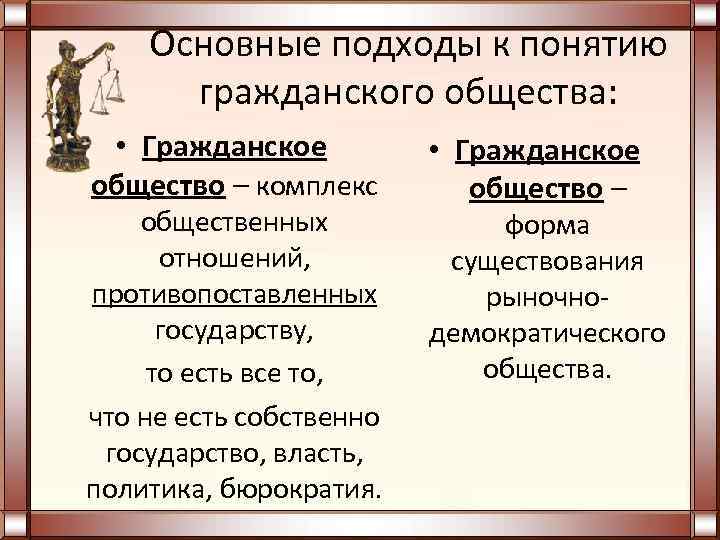 Основные подходы к понятию гражданского общества: • Гражданское общество – комплекс общественных отношений, противопоставленных