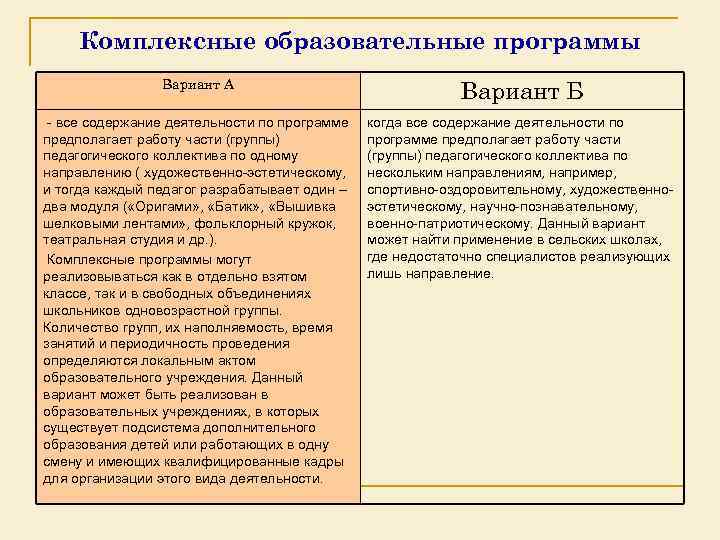 Комплексная образовательная программа. Комплексная образовательная программа направлена. Комплексная образовательная программа содержит. Интегрированные образовательные программы.