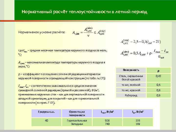 Нормативный расчёт теплоустойчивости в летний период Нормативное условие расчёта: где text – средняя месячная