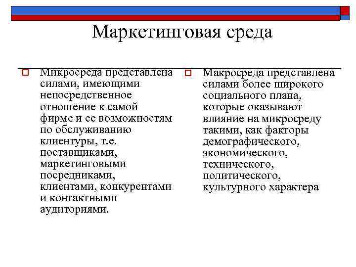 Маркетинговая среда o Микросреда представлена силами, имеющими непосредственное отношение к самой фирме и ее