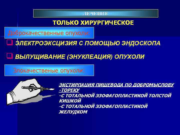 ЛЕЧЕНИЕ ТОЛЬКО ХИРУРГИЧЕСКОЕ Доброкачественные опухоли: q ЭЛЕКТРОЭКСЦИЗИЯ С ПОМОЩЬЮ ЭНДОСКОПА q ВЫЛУЩИВАНИЕ (ЭНУКЛЕАЦИЯ) ОПУХОЛИ