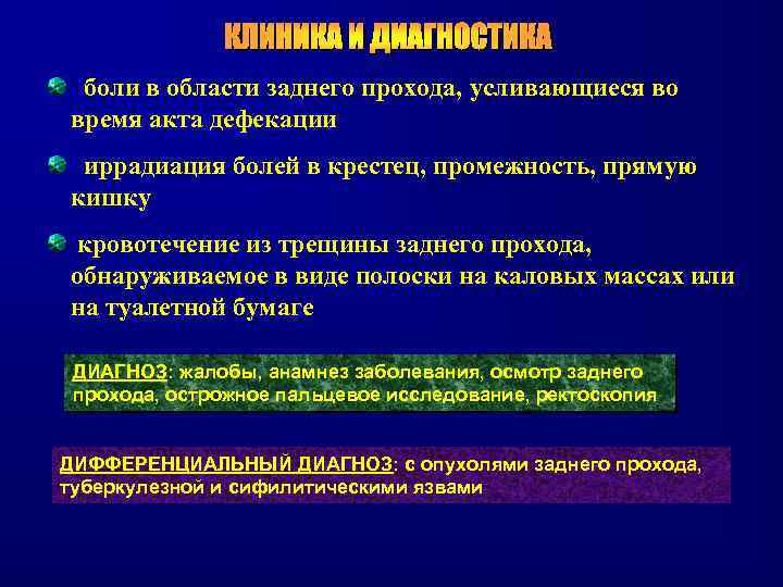боли в области заднего прохода, усливающиеся во время акта дефекации иррадиация болей в крестец,