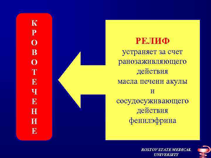 К Р О В О Т Е Ч Е Н И Е РЕЛИФ устраняет