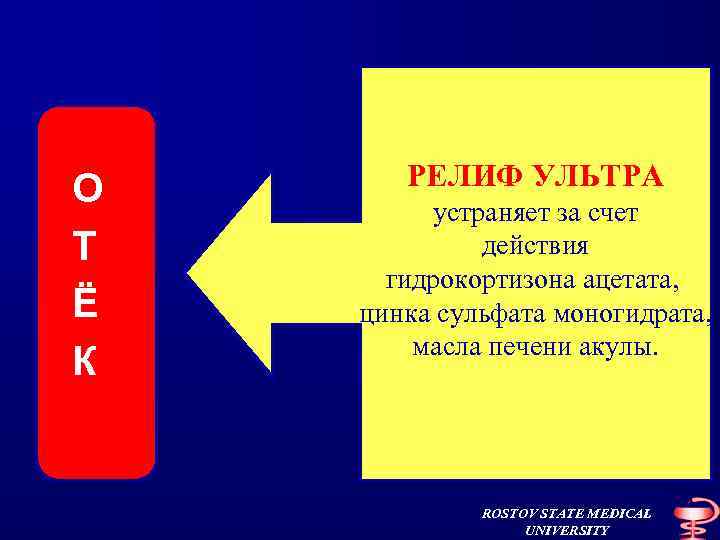 О Т Ё К РЕЛИФ УЛЬТРА устраняет за счет действия гидрокортизона ацетата, цинка сульфата