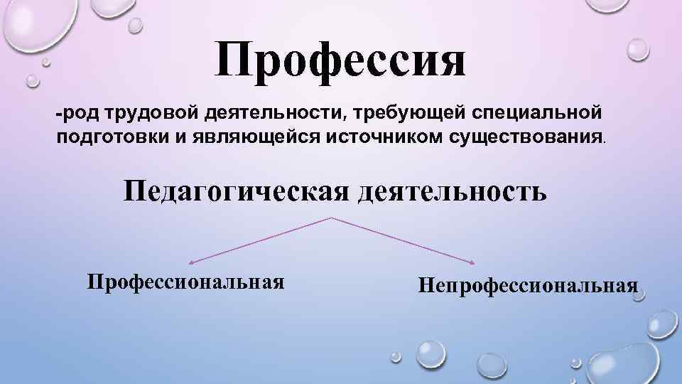 Профессия -род трудовой деятельности, требующей специальной подготовки и являющейся источником существования. Педагогическая деятельность Профессиональная