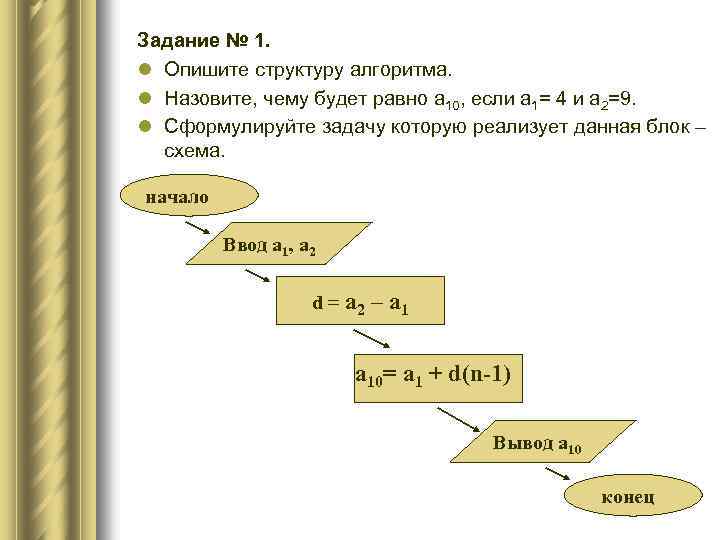 Задание № 1. l Опишите структуру алгоритма. l Назовите, чему будет равно a 10,