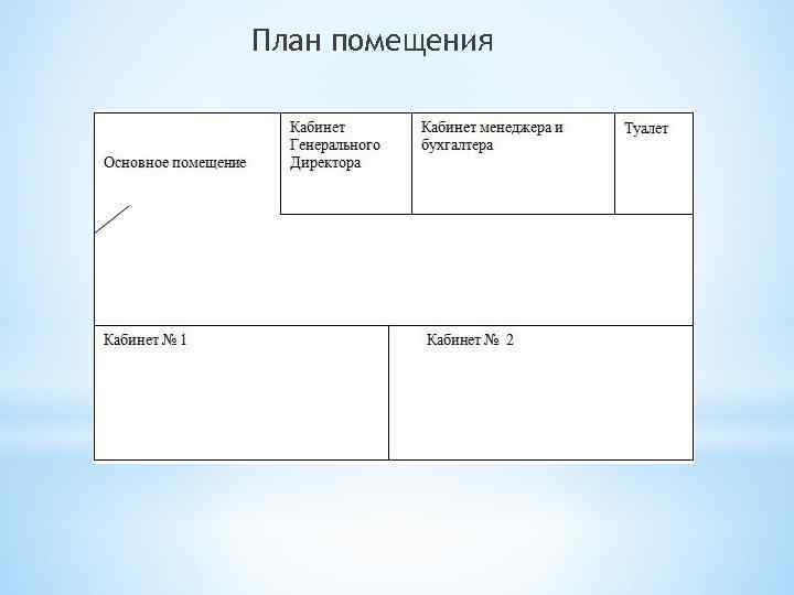 План помещения 