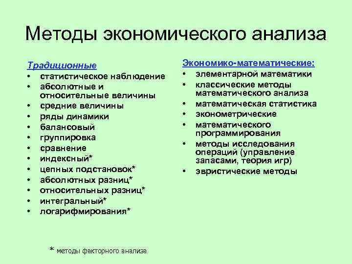 Экономическая методика. Математические методы экономического анализа. Традиционные методы экономического анализа. Традиционные и математические способы экономического анализа. Экономико-математические методы экономического анализа.