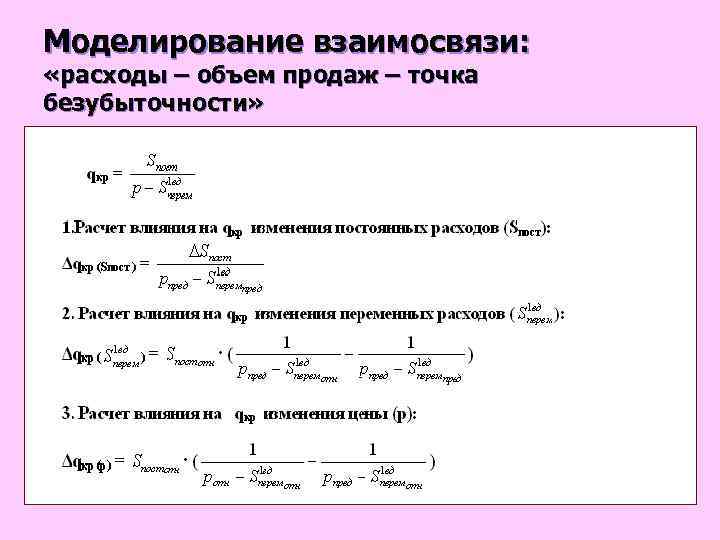 Моделирование взаимосвязи: «расходы – объем продаж – точка безубыточности» 