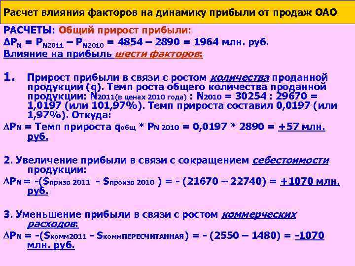 Расчет влияния факторов на динамику прибыли от продаж ОАО РАСЧЕТЫ: Общий прирост прибыли: ∆РN