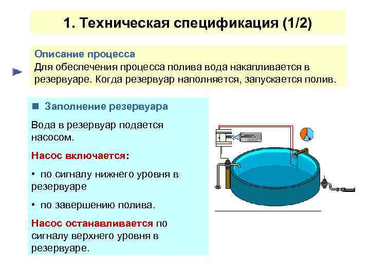 1. Техническая спецификация (1/2) Описание процесса Для обеспечения процесса полива вода накапливается в резервуаре.
