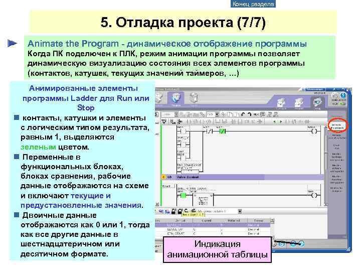 Конец раздела 5. Отладка проекта (7/7) Animate the Program - динамическое отображение программы Когда
