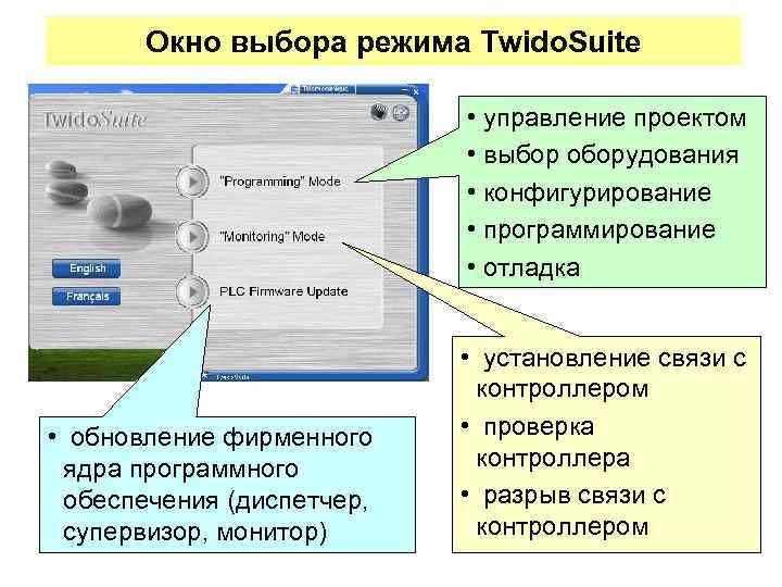 Окно выбора режима Twido. Suite • управление проектом • выбор оборудования • конфигурирование •