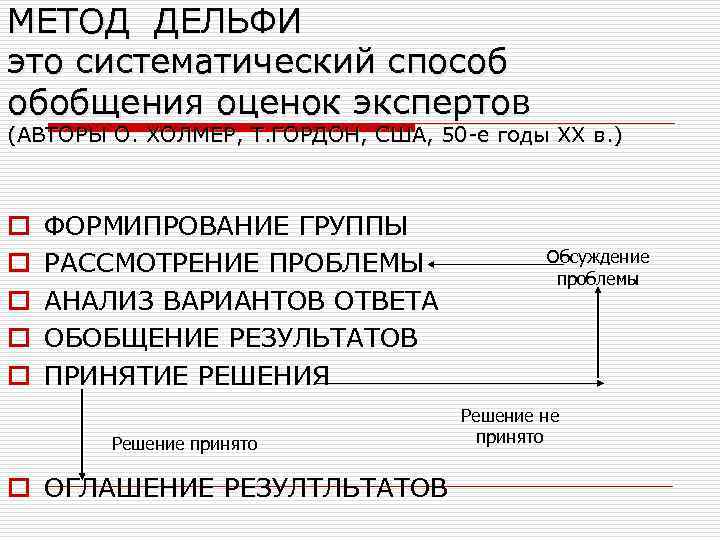 МЕТОД ДЕЛЬФИ это систематический способ обобщения оценок экспертов (АВТОРЫ О. ХОЛМЕР, Т. ГОРДОН, США,