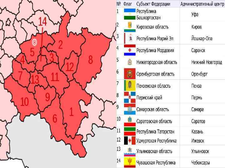 Ижевск города приволжского федерального округа. Федеральный округ Приволжский субъект Федерации. Флаг Приволжского федерального округа. Плотность населения Приволжского федерального округа. Приволжский федеральный округ презентация.