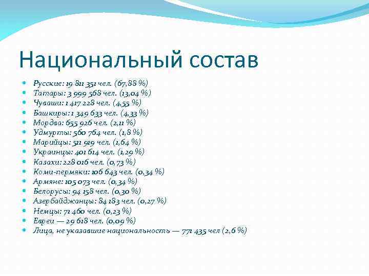 Национальный состав Русские: 19 811 351 чел. (67, 88 %) Татары: 3 999 568