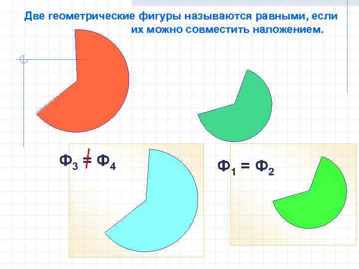 Две геометрические фигуры называются равными, если их можно совместить наложением. Ф 3 = Ф