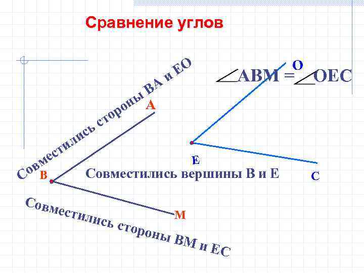 Сравнение углов о ст ь ВА ны А ро О ЕО и АВМ =