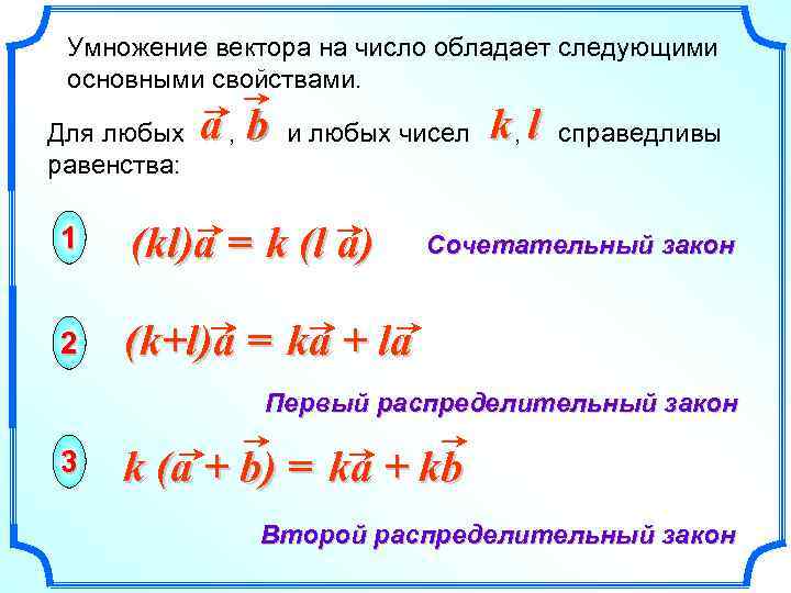 Умножение вектора на число обладает следующими основными свойствами. Для любых равенства: a, b и
