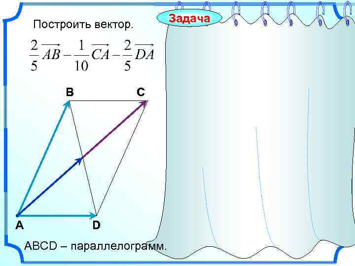 Задача Построить вектор. В А С D АВСD – параллелограмм. AC 