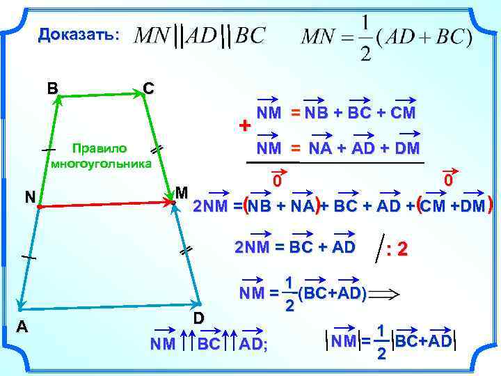 Доказать: В С + Правило многоугольника N NM = NB + BС + СМ