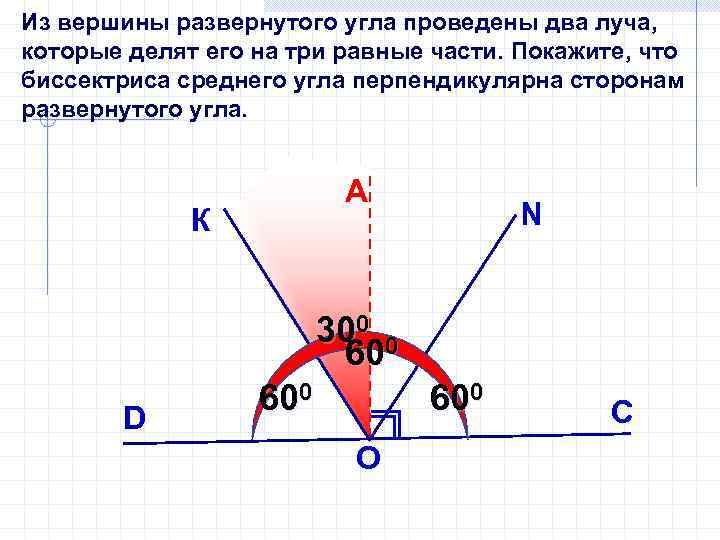 Вершина в прямом угле. Из вершины развёрнутого угла. Вершина развернутого угла. Проведен Луч перпендикулярный его биссектрисе. Биссектриса развернутого угла.