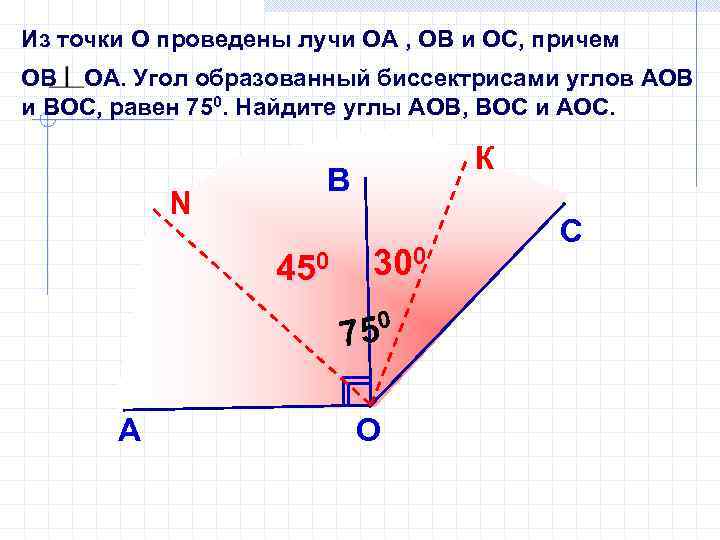 Бок построить. Луч ОС биссектриса угла АОВ. Угол образованный биссектрисами. Прямой угол АОВ. АОС, Вос, АОВ - углы.