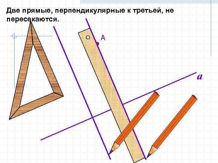 Две прямые, перпендикулярные к третьей, не пересекаются. А a 