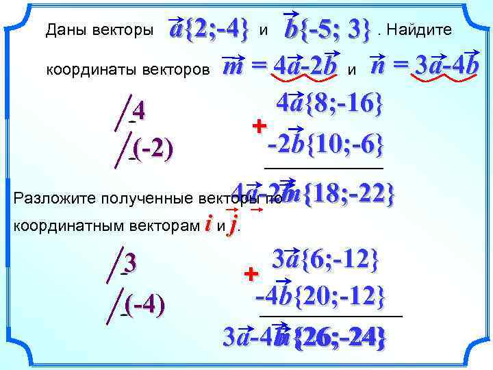 a{2; -4} и b{-5; 3}. Найдите координаты векторов m = 4 a-2 b и