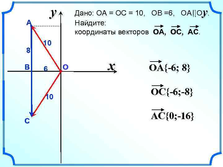 y А 8 В 10 6 10 С Дано: ОА = ОС = 10,