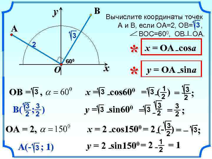 B y A Вычислите координаты точек А и В, если ОА=2, ОВ= 3 ,