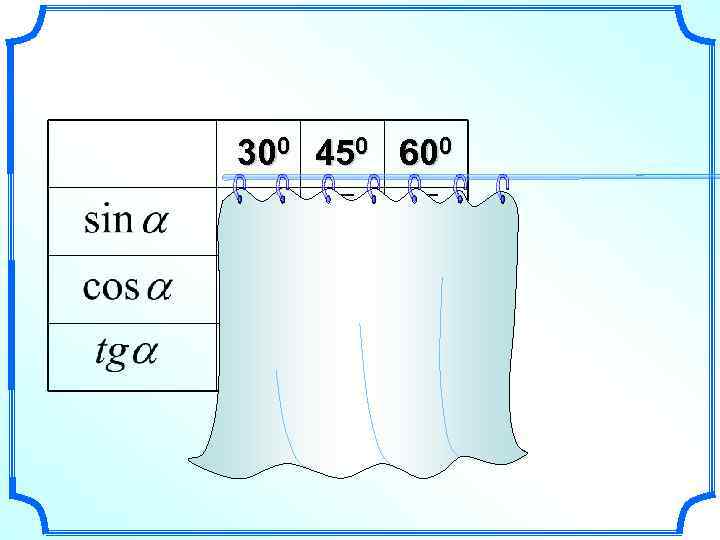 300 450 600 1 2 2 2 3 2 2 2 1 2 3