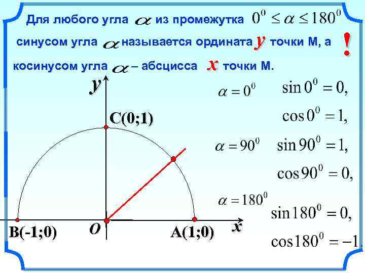 Для любого угла синусом угла косинусом угла y из промежутка называется ордината – абсцисса