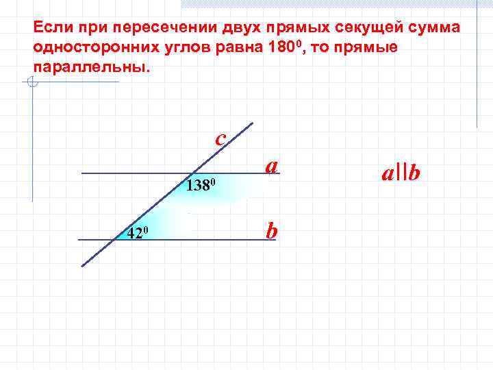 Если при пересечении двух прямых секущей сумма односторонних углов равна 1800, то прямые параллельны.