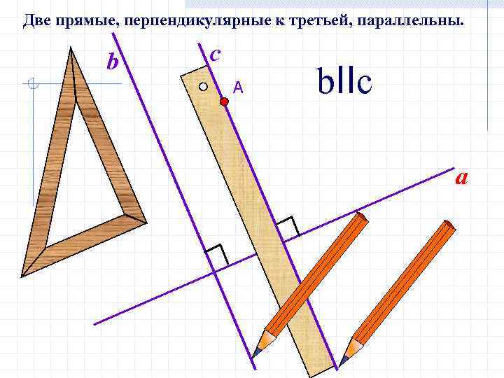 Две прямые, перпендикулярные к третьей, параллельны. b c А b. IIc a 