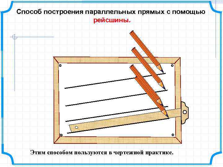 Способ построения параллельных прямых с помощью рейсшины. Этим способом пользуются в чертежной практике. 