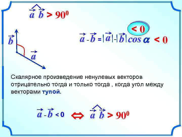 a b > 900 <0 a b = a b cos a < 0