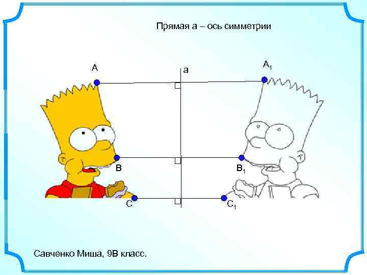 Прямая а – ось симметрии A A 1 a B B 1 C Савченко