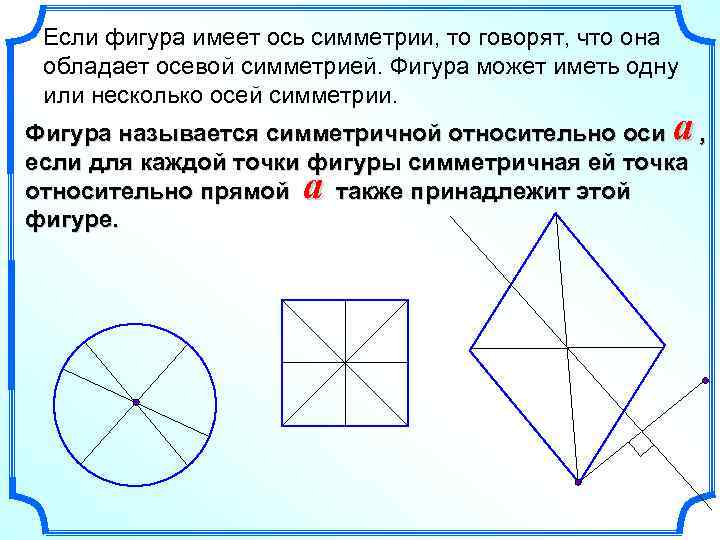 Если фигура имеет ось симметрии, то говорят, что она обладает осевой симметрией. Фигура может