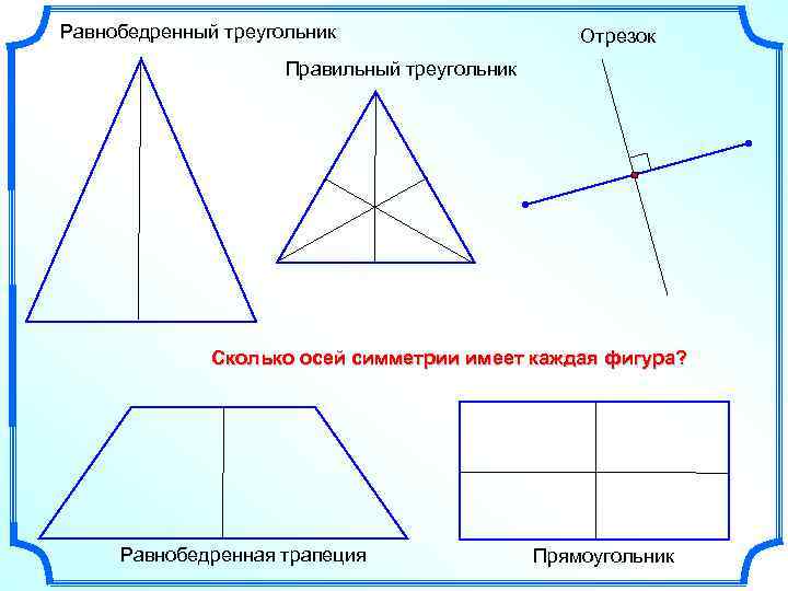 Равнобедренный треугольник Отрезок Правильный треугольник Сколько осей симметрии имеет каждая фигура? Равнобедренная трапеция Прямоугольник