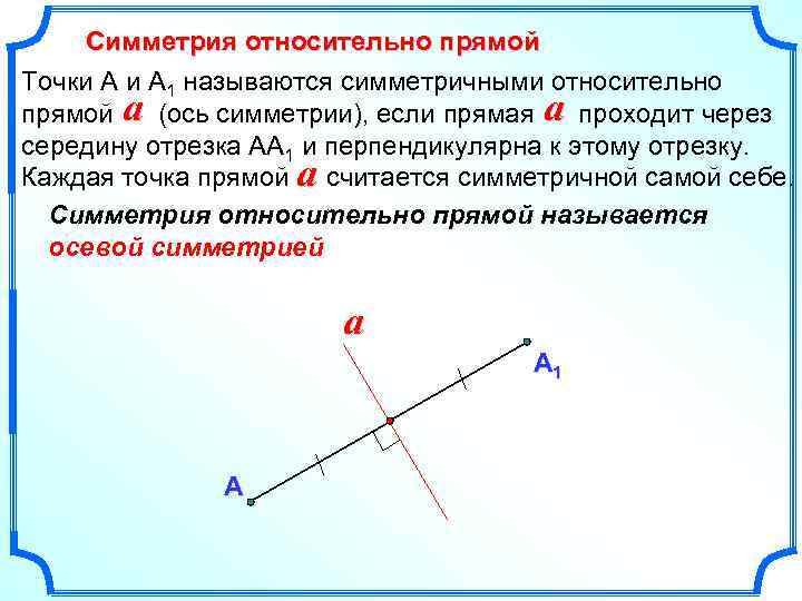Симметрия относительно прямой Точки А 1 называются симметричными относительно прямой a (ось симметрии), если