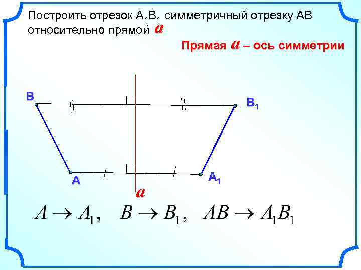 Построить отрезок А 1 В 1 симметричный отрезку АВ относительно прямой a Прямая a