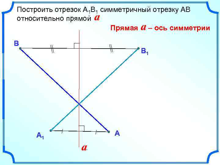 Построить отрезок А 1 В 1 симметричный отрезку АВ относительно прямой a Прямая a