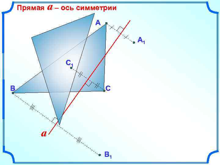 Прямая a – ось симметрии А А 1 С 1 В С a В