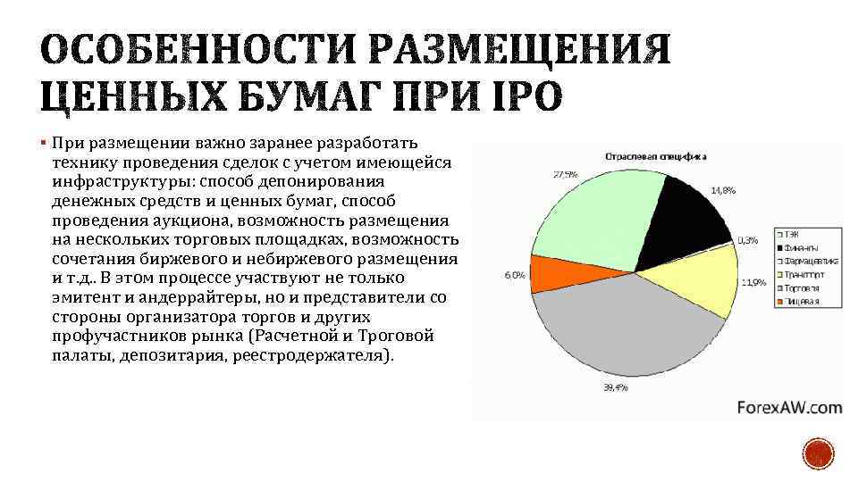 § При размещении важно заранее разработать технику проведения сделок с учетом имеющейся инфраструктуры: способ